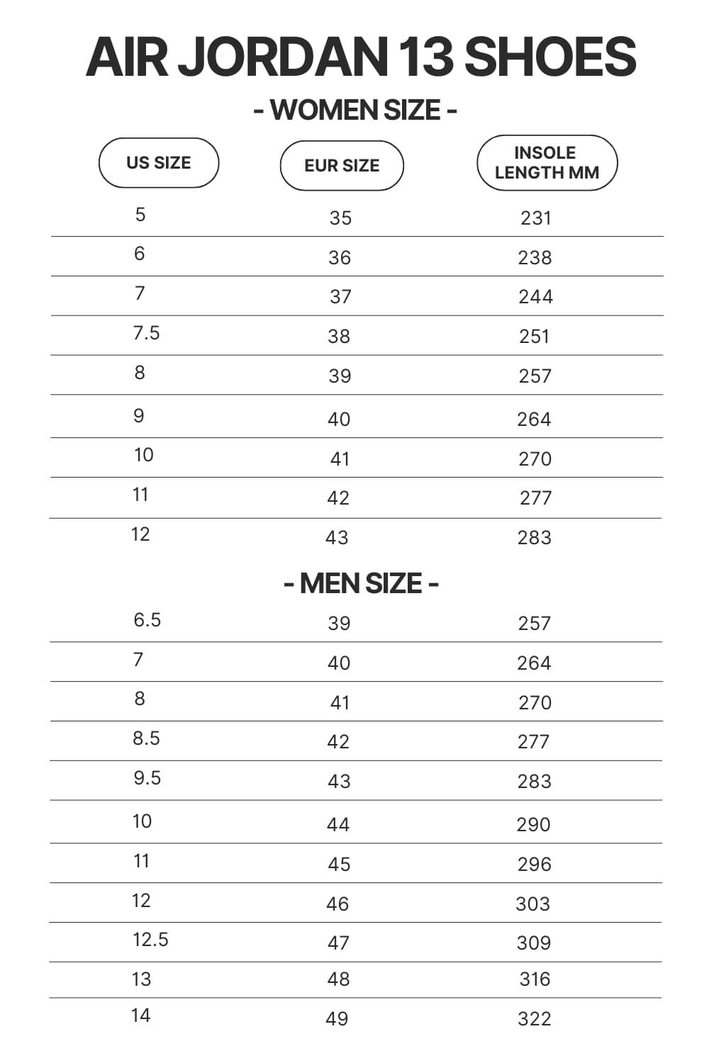 Air Jordan 13 Shoes Size Chart - Dragon Ball Shoes